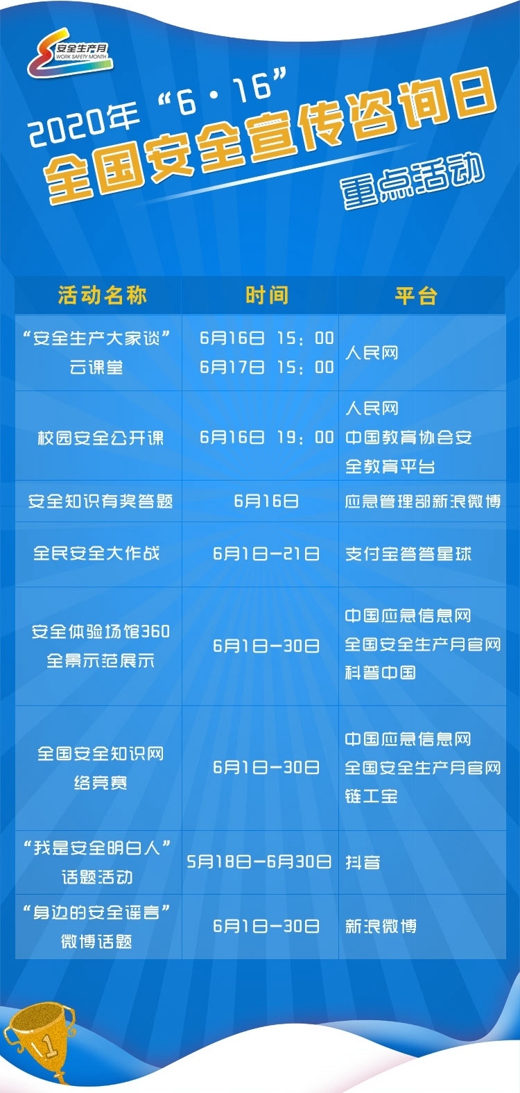 “6·16”天下清静宣传咨询日网上运动开启！